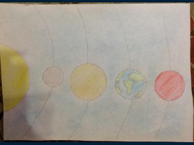 Первые четыре планеты солнечной системы