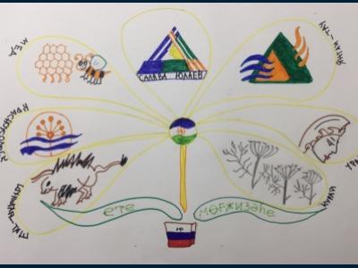 Картина. Автор: Кротов Егор. Техника: другая. Класс: 3 Семь чудес Башкортостана