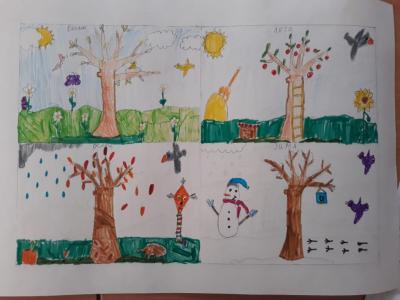 Картина. Автор: Муратова Эльвина. Техника: другая. Класс: 4 Времена года